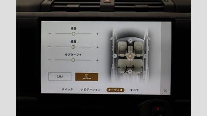 Defender 110 32