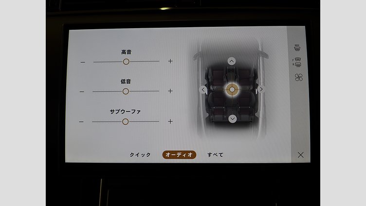 2024 認定中古車 Land Rover Range Rover Evoque フジホワイト プラグインハイブリッド（ガソリン） Standard Wheelbase DYNAMIC HSE
