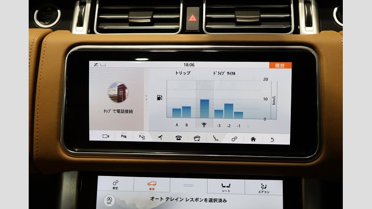 2019 認定中古車 Land Rover Range Rover Santorini Black 5.0 P AJ133 DOHC CDA  Autobiography