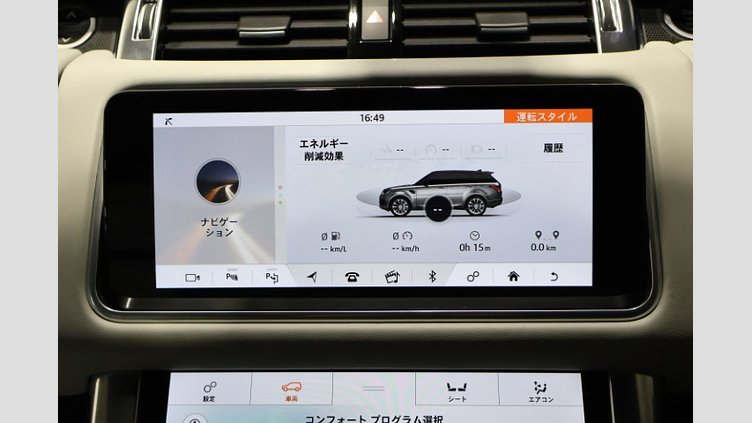 2021 認定中古車 Land Rover Range Rover Sport フジホワイト 5.0L V8スーパーチャージドガソリン 575PS SVR