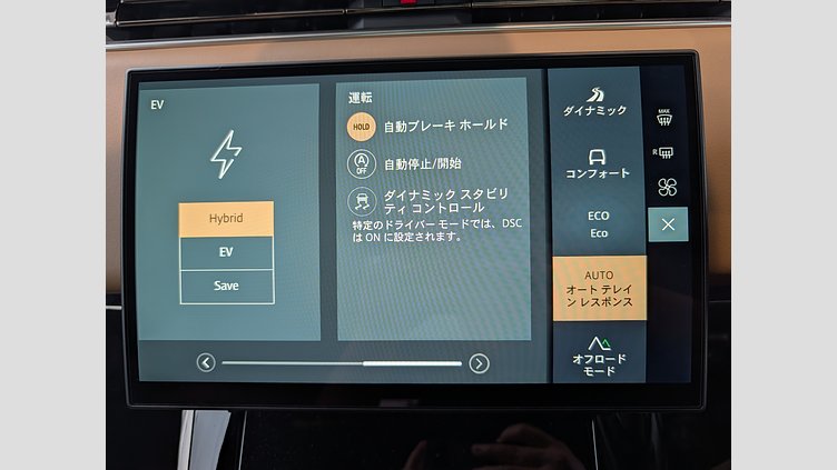 2024 認定中古車 Land Rover Range Rover Sport オストゥーニパールホワイト P550eプラグインハイブリッド（ガソリン） スタンダードホイールベース Autobiography