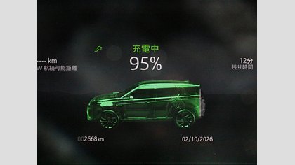 Discovery Sport 48