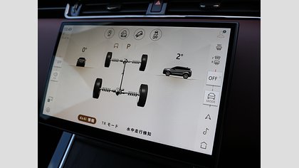 Range Rover Evoque 58