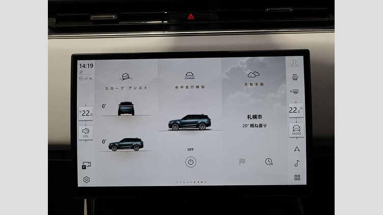 2024 認定中古車 Land Rover Range Rover Sport Otsuni Pearl White AWD Autobiography D300