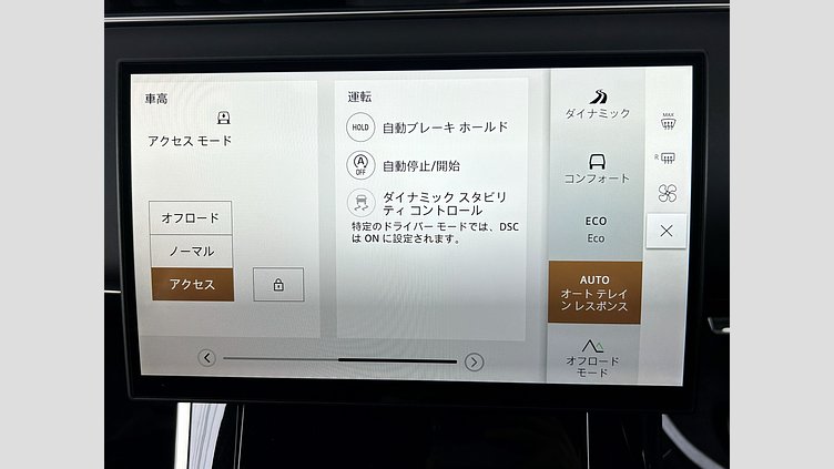 2024 認定中古車 Land Rover Range Rover Sport Fuji White D300 DynamicSE