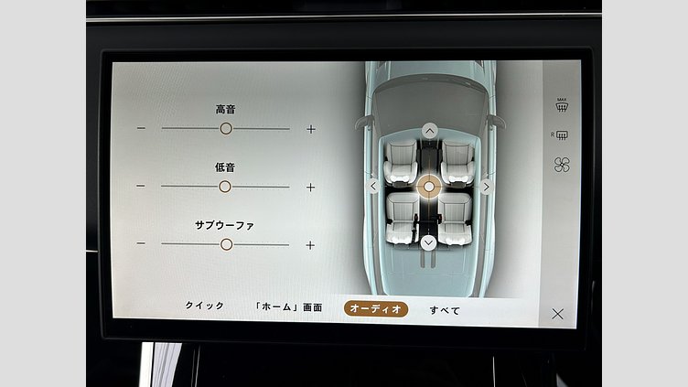 2024 認定中古車 Land Rover Range Rover Sport Fuji White D300 DynamicSE