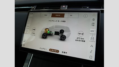 Range Rover Velar 48