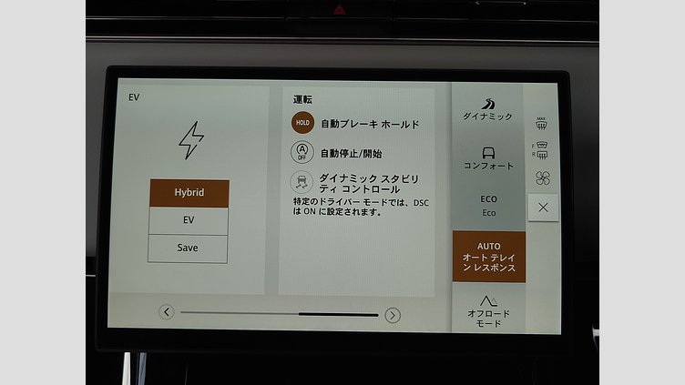 2025 認定中古車 Land Rover Range Rover Sport サントリーニブラック P550eプラグインハイブリッド（ガソリン） スタンダードホイールベース Autobiography