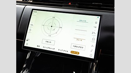 Range Rover Sport 46