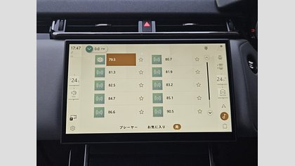 Range Rover Velar 30