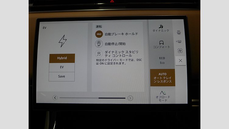 2024 認定中古車 Land Rover Range Rover Sport フジホワイト P550eプラグインハイブリッド（ガソリン） スタンダードホイールベース Autobiography
